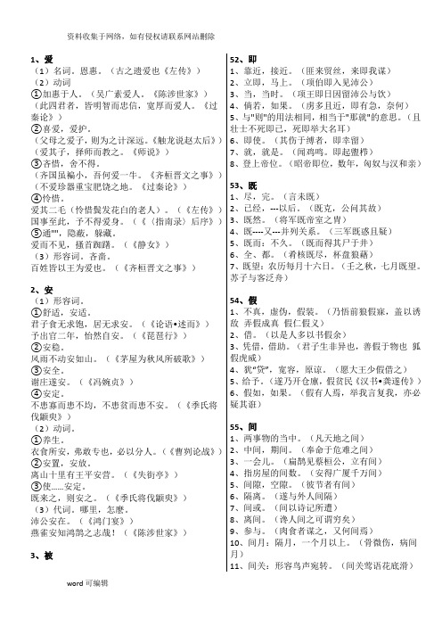 常用文言文150实词说课讲解