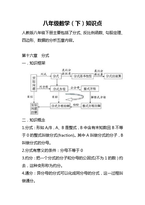 八年级数学(下)知识点点第十六-十七章