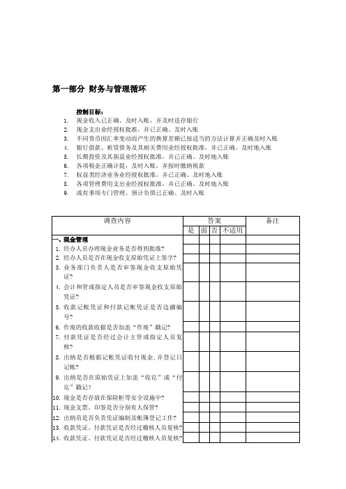 财务管理调查问卷