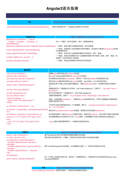 Angular2语法指南
