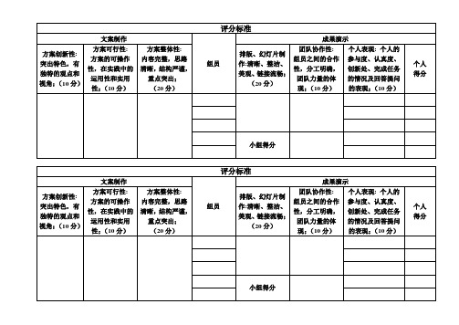 管理案例分析评分表