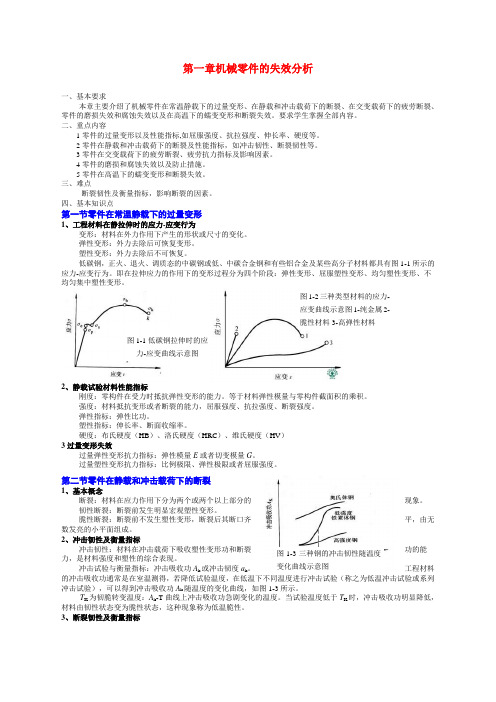 工程材料基础知识要点