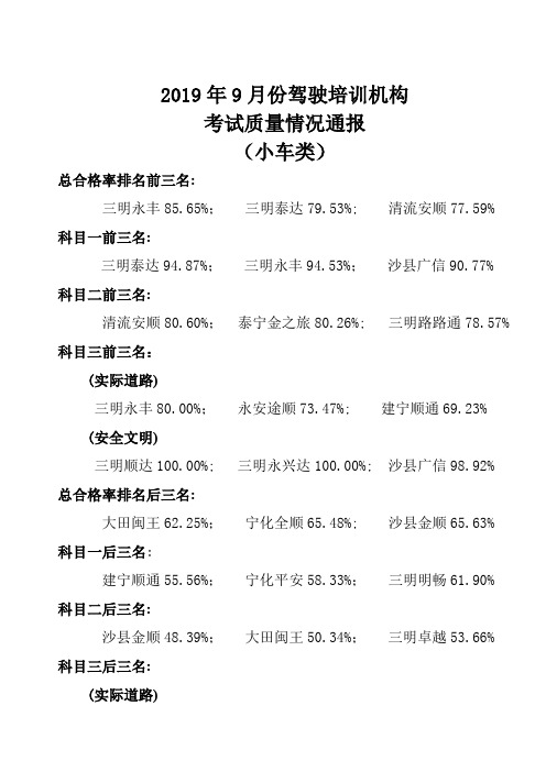 2019年9月份驾驶培训机构