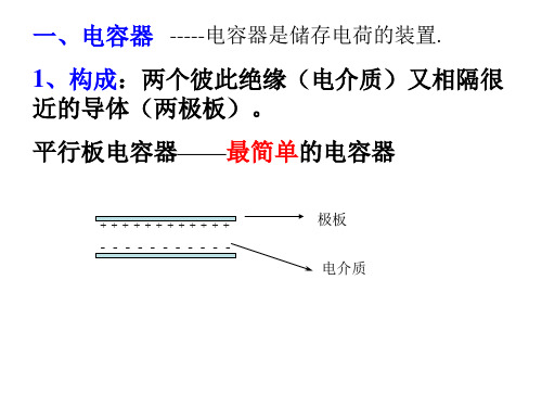 高一物理电容器和电容课件(PPT)5-5