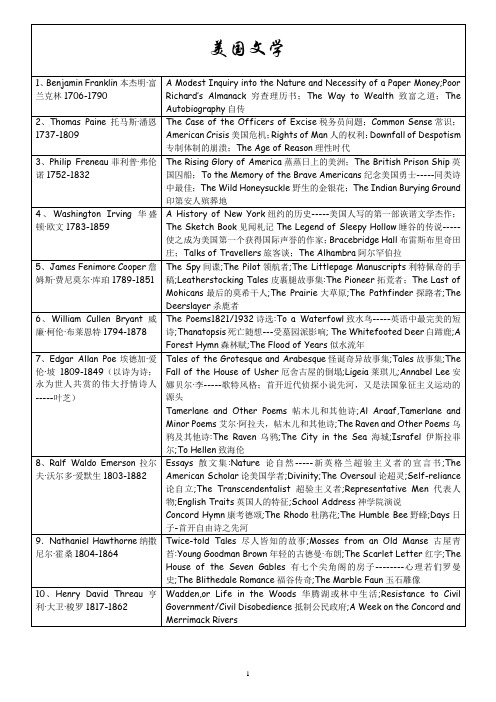美国文学文学作家及作品汇总