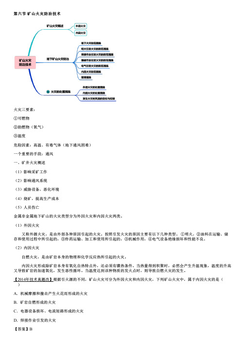 矿山火灾防治技术