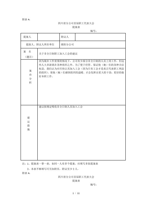 企业工会职代会提案汇总