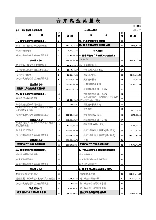 横店院线尽调报告