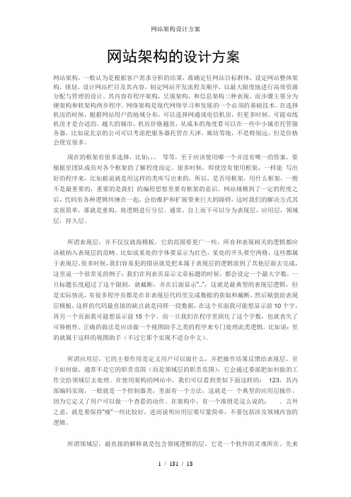 网站架构设计方案