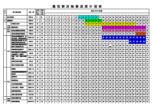 9月份施工计划进度表