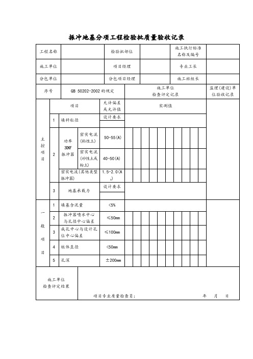 振冲地基分项工程检验批质量验收记录