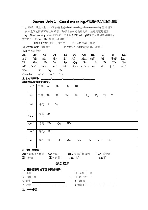 Starterunit1句型语法知识点梳理人教版七年级英语上册