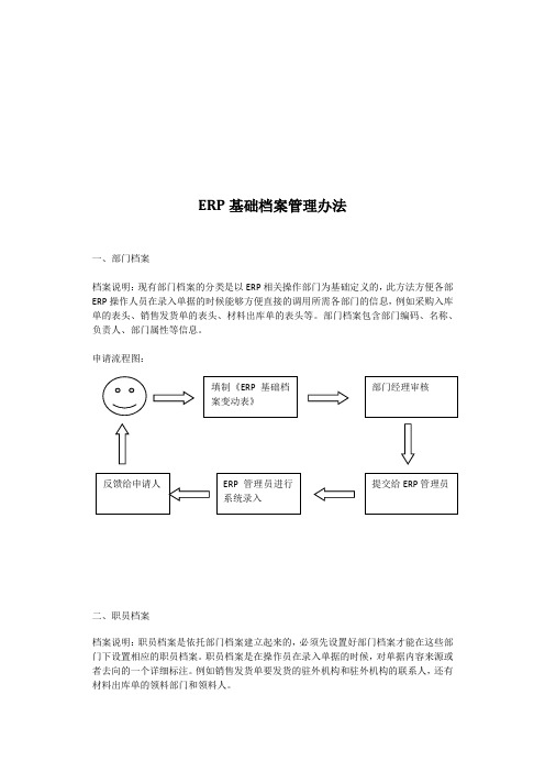 ERP基础档案管理办法