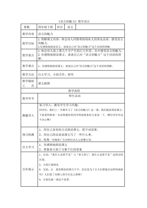 郑盛花《语言的魅力》