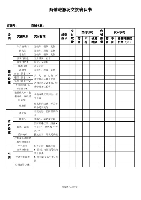 商铺进撤场交接确认书(营运用)