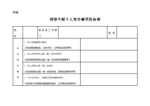 领导干部个人有关事项报告表【模板】