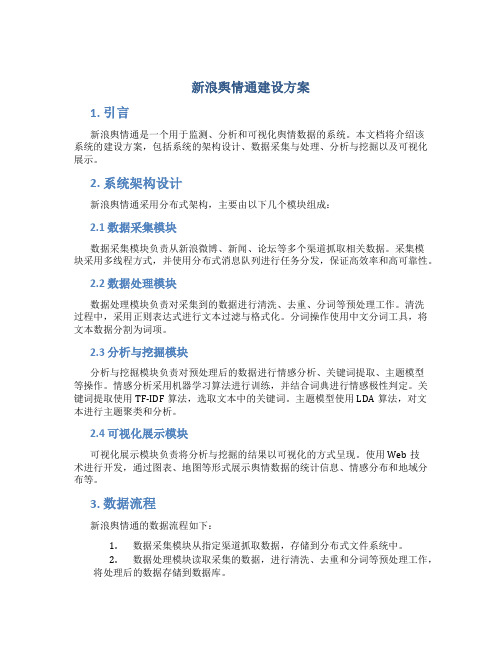 新浪舆情通建设方案