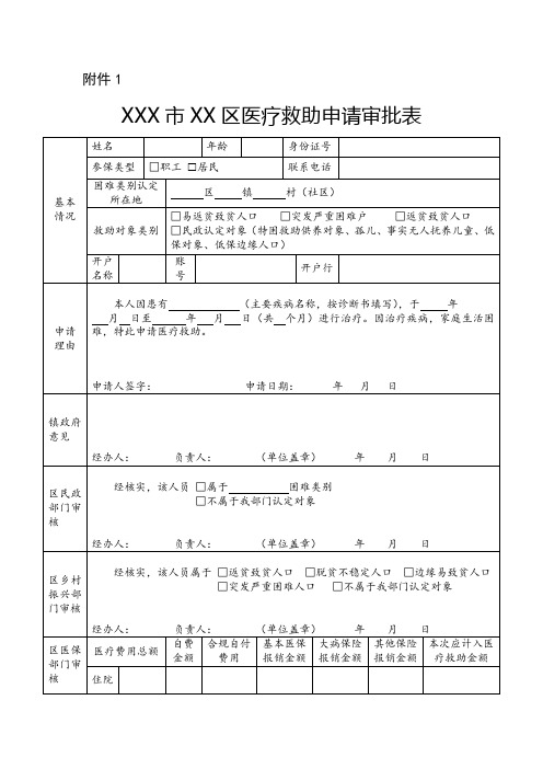 医疗救助申请审批表(1)