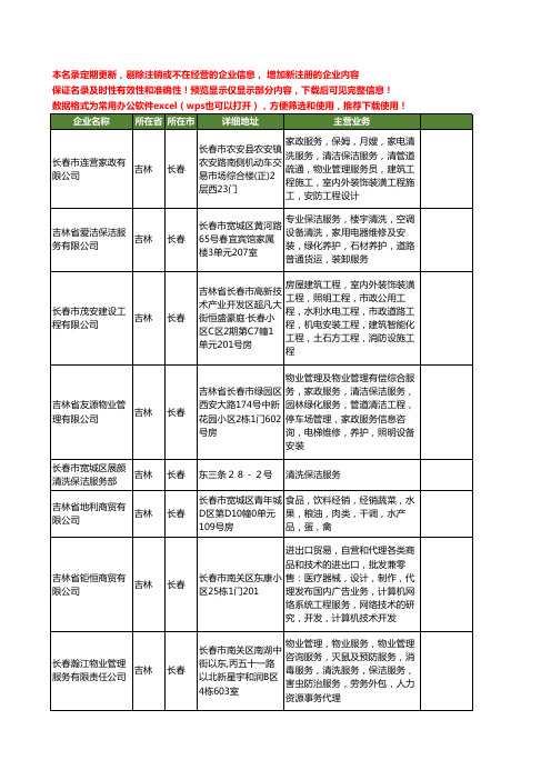 新版吉林省长春保洁清洗服务工商企业公司商家名录名单联系方式大全66家