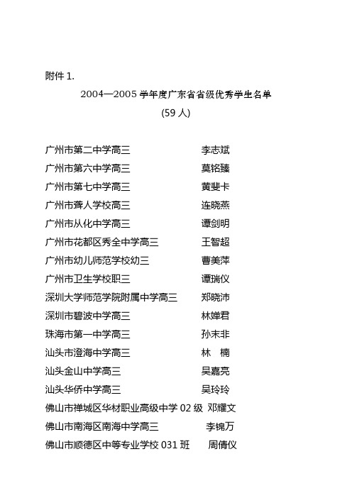 20042005学年度广东省省级优秀学生名单