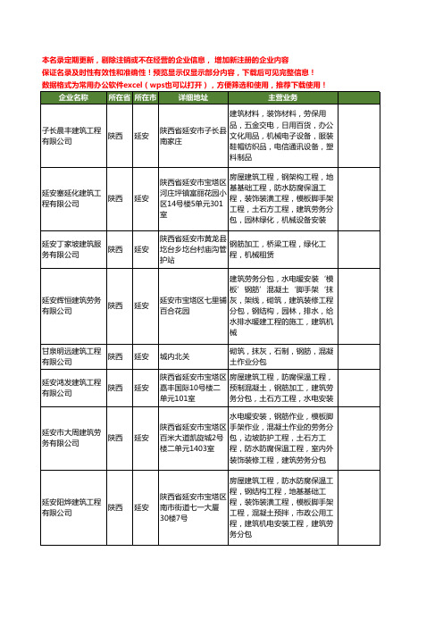 新版陕西省延安钢筋工商企业公司商家名录名单联系方式大全14家