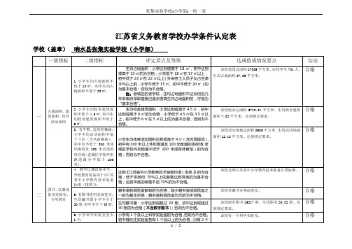 张集实验学校(小学部)一校一表