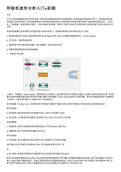 呼吸机波形分析入门+彩图