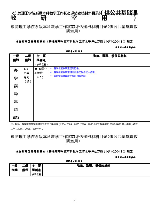 《东莞理工学院系级本科教学工作状态评估建档材料目录》(供公共基...