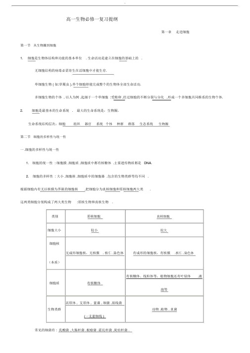 高一生物必修一知识点总结(全)