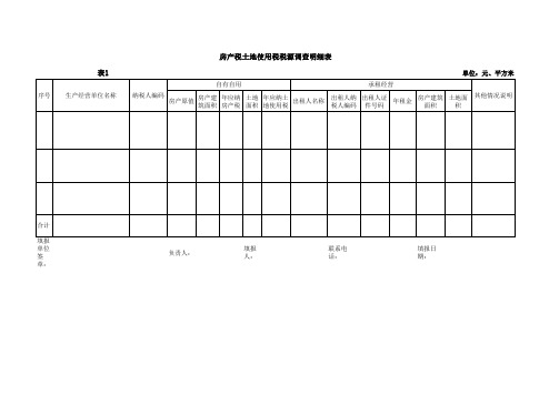 房产税土地使用税税源调查明细表