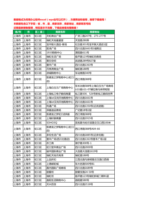 新版上海市上海市虹口区商场工商企业公司名录名单黄页大全40家