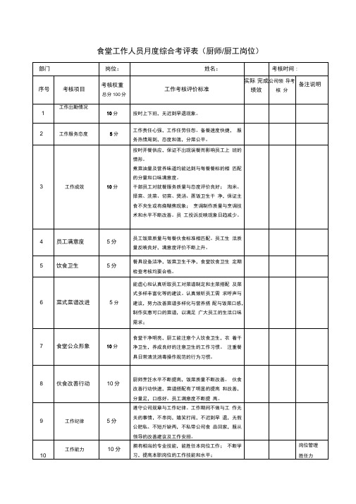 厨师厨工月度工作考评表