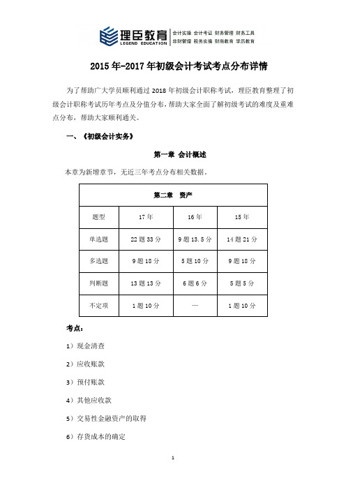 2015年-2017年初级会计考试考点分布详情