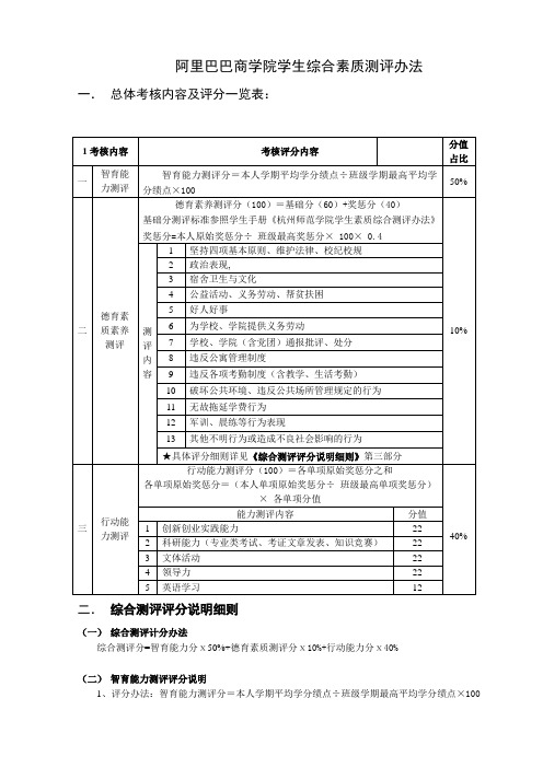 杭州师范大学阿里巴巴商学院学生综合素质测评办法