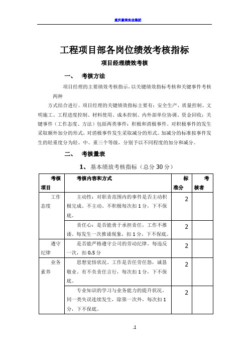 工程项目部绩效考核指标