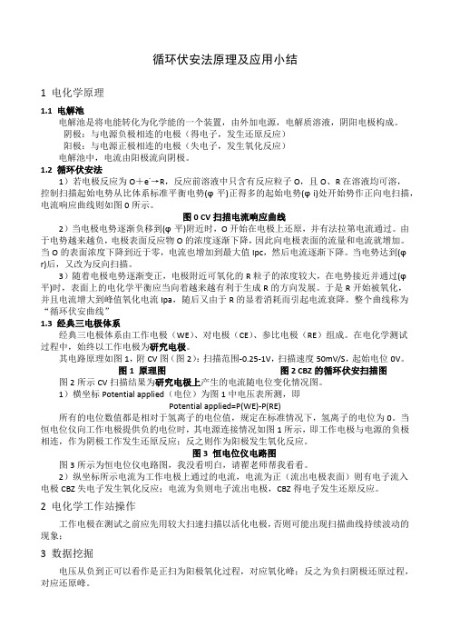 循环伏安法原理及结果分析