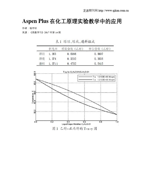 AspenPlus在化工原理实验教学中的应用