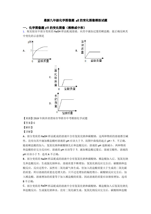 最新九年级化学图像题 pH的变化图像模拟试题 (4)