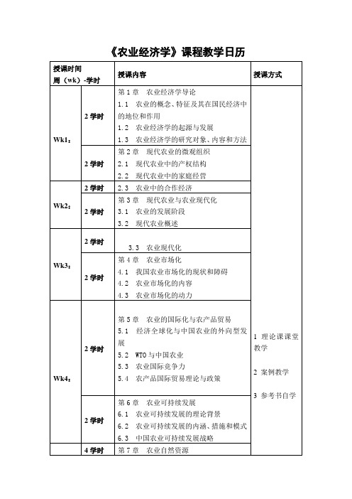 《农业经济学》课程教学日历