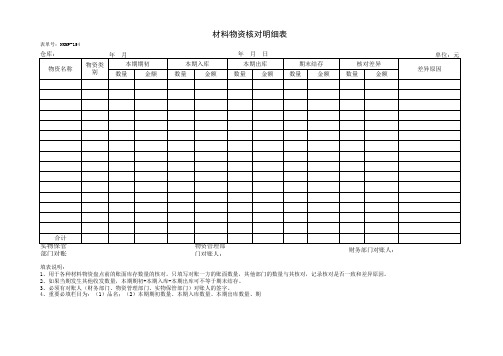 材料物资核对明细表