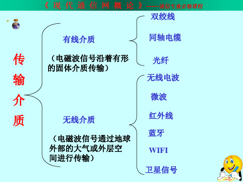 通信网络原理第1章传输介质要点课件