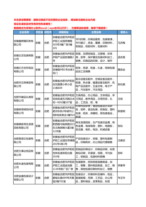 2020新版安徽省合肥纸制包装用品工商企业公司名录名单黄页联系方式大全57家