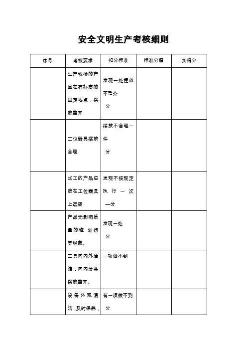 安全文明生产考核细则