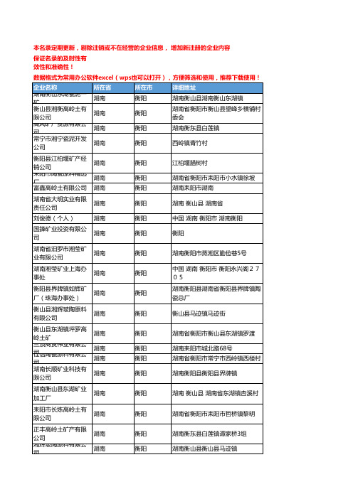 2020新版湖南衡阳高岭土企业公司名录名单黄页联系方式大全62家