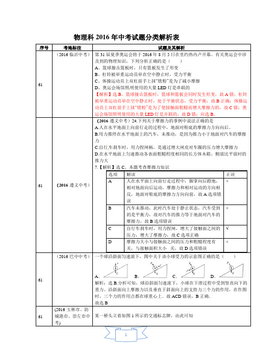 【物理】2016年中考真题分类汇编各种力