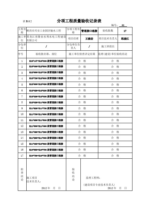 表B分项工程验收记录表(管道接口连接)