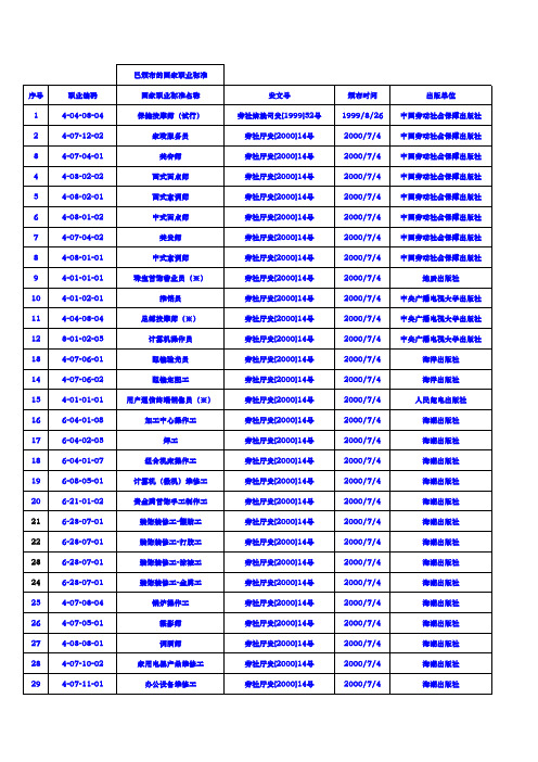 国家职业标准