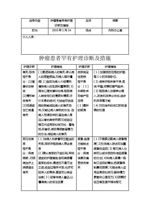 肿瘤患者常见护理诊断及措施