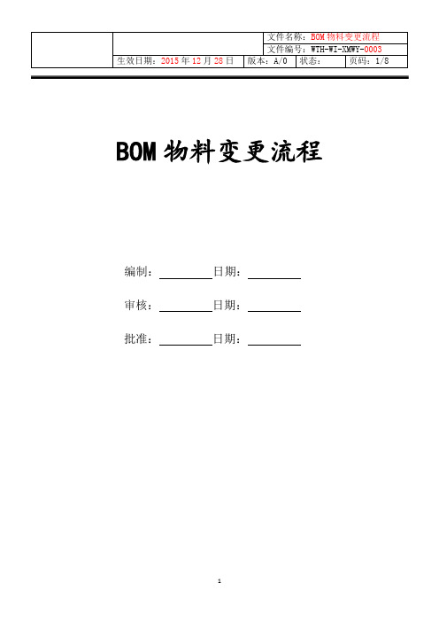 BOM物料变更流程