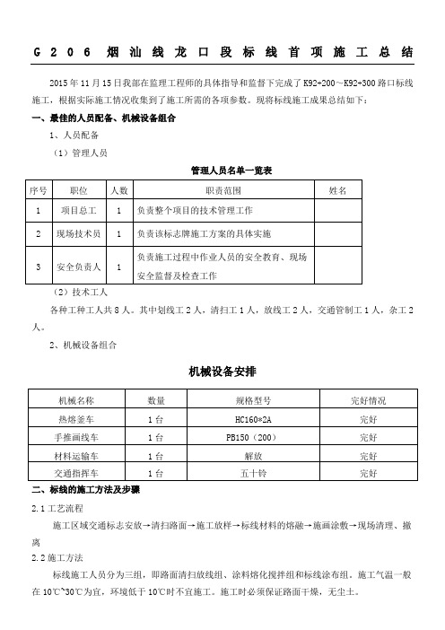 G烟汕线龙口段标线现场施工首件总结